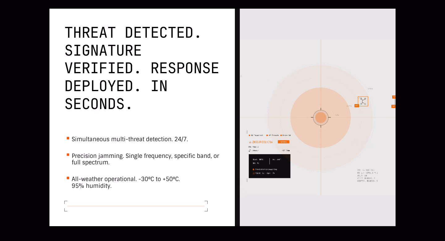 Armory website, detection, verification and response stated as a sequence