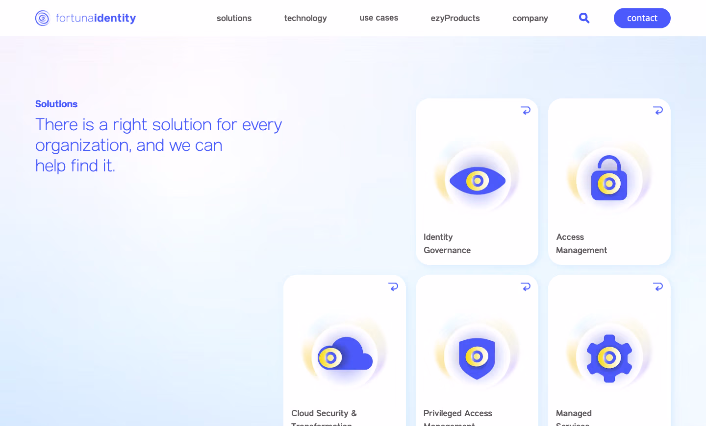 Fortuna Identity website, the solutions panel