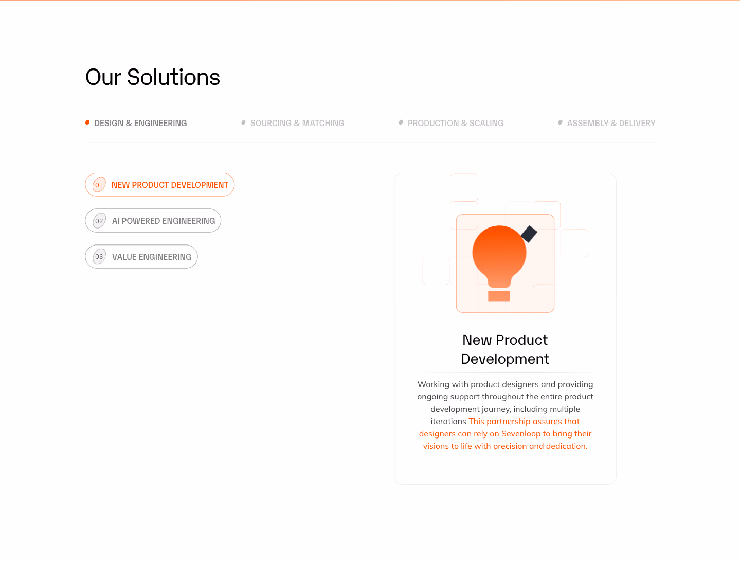 Sevenloop website, the solutions stepped through by stage