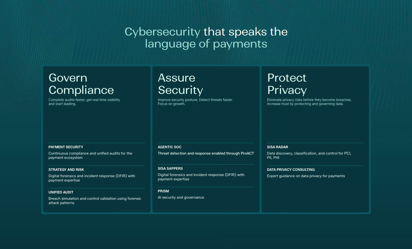 SISA website, govern, assure and protect, as three columns