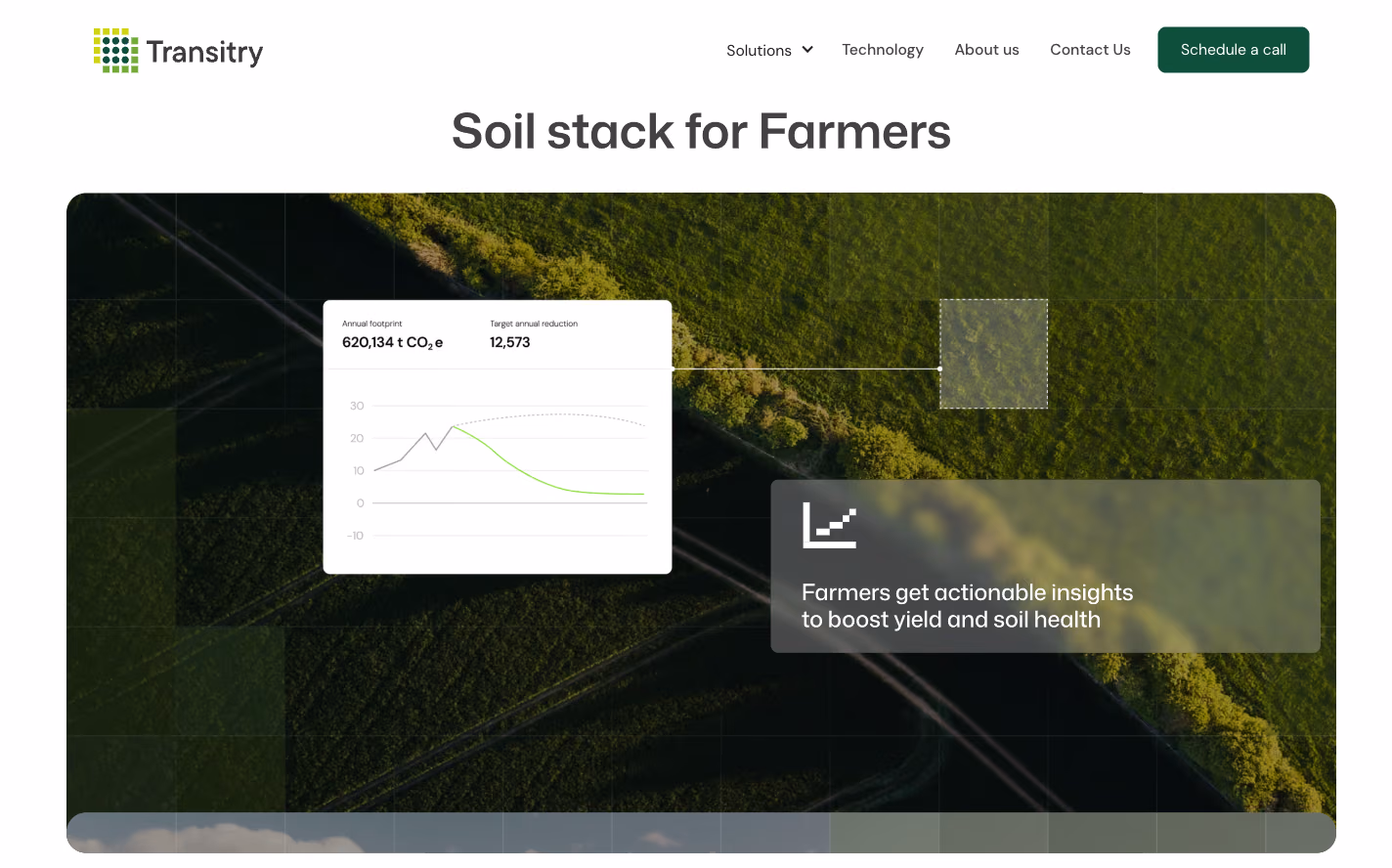 Transitry website, the soil dashboard